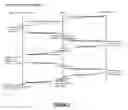 Fig. 06 - REPEATER FOR A TRUNKED RADIO NETWORK