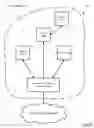 Fig. 09 - Low Power Consumption Wireless Sensory and Data Transmission System