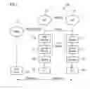 Fig. 02 - Method of transmitting data and communication device