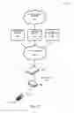 Fig. 02 - Two stage mobile device geographic location determination