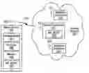 Fig. 01 - Method and system for acquisition of neighbour cell information