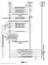 Fig. 02 - Method and system for acquisition of neighbour cell information