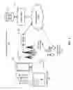 Fig. 02 - Location histories for location aware devices