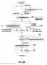 Fig. 05 - Method and apparatus for medium access control in-order delivery