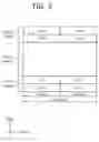 Fig. 07 - Method and apparatus for transmitting control signal in radio communication system
