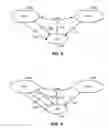 Fig. 06 - Systems and methods for supporting an enhanced serving cell change when moving among different cell types