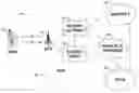 Fig. 01 - Methods and devices for scheduling transmissions in a wireless network based on traffic priority and channel conditions