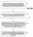 Fig. 07 - Methods and devices for scheduling transmissions in a wireless network based on traffic priority and channel conditions