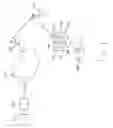 Fig. 02 - Mobile remote access