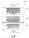 Fig. 14 - Address stripping in a meter reading wireless mesh network and associated system