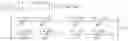 Fig. 15 - Method and a device for relaying symbols transferred by a source to a destination