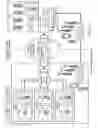 Fig. 06 - Call flow system and method for use in a legacy telecommunication system