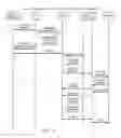 Fig. 09 - Call flow system and method for use in a legacy telecommunication system