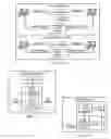 Fig. 13 - Call flow system and method for use in a legacy telecommunication system