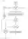 Fig. 07 - Apparatuses, methods and systems for tiered routing engine