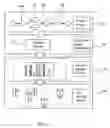 Fig. 03 - Method and system for platform-independent VoIP dial plan design, validation, and deployment