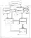 Fig. 01 - SYSTEM AND METHOD FOR PROVIDING REDUNDANCY IN A DISTRIBUTED TELECOMMUNICATIONS ARCHITECTURE