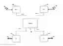 Fig. 01 - REDUNDANCY AND WIRELESS SWITCHOVER IN POWERLINE COMMUNICATION SYSTEMS