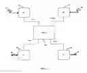 Fig. 03 - REDUNDANCY AND WIRELESS SWITCHOVER IN POWERLINE COMMUNICATION SYSTEMS