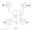 Fig. 04 - REDUNDANCY AND WIRELESS SWITCHOVER IN POWERLINE COMMUNICATION SYSTEMS