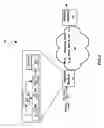 Fig. 05 - Ethernet differentiated services architecture
