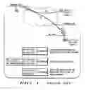 Fig. 02 - Route-optimised mulitcast traffic for a mobile network node