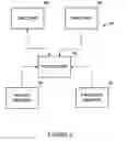 Fig. 03 - Network based multicast stream duplication and merging