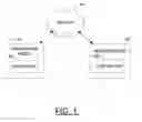 Fig. 02 - METHODS AND APPARATUSES RELATING TO PSEUDO RANDOM NETWORK CODING DESIGN