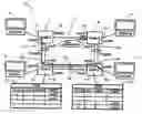 Fig. 01 - Switching hub and ring network