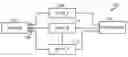 Fig. 01 - Dynamic load balancing using virtual link credit accounting