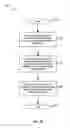 Fig. 14 - Method and system for an asymmetric PHY operation for ethernet A/V bridging and ethernet A/V bridging extensions
