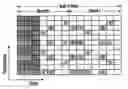 Fig. 01 - Method of reference signal allocation in wireless communication systems