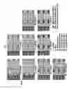 Fig. 03 - Method of reference signal allocation in wireless communication systems
