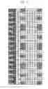 Fig. 04 - Method of reference signal allocation in wireless communication systems