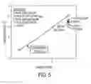 Fig. 07 - Semiconductor light emitting devices with non-epitaxial upper cladding