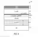 Fig. 10 - Semiconductor light emitting devices with non-epitaxial upper cladding