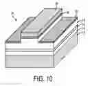 Fig. 12 - Semiconductor light emitting devices with non-epitaxial upper cladding