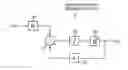 Fig. 01 - Method, system and apparatus for wideband signal processing