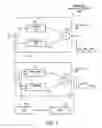 Fig. 10 - Method, system and apparatus for wideband signal processing