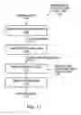 Fig. 13 - Method, system and apparatus for wideband signal processing
