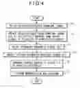 Fig. 05 - RELAY METHOD AND RELAY APPARATUS