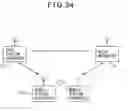 Fig. 35 - RELAY METHOD AND RELAY APPARATUS