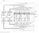 Fig. 05 - Communication analysis apparatus and communication analysis method
