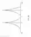 Fig. 07 - System and method for evaluating performance of a MIMO antenna system