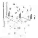 Fig. 04 - Equalization using serial localization with indecision