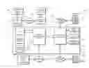 Fig. 01 - Systems and methods for customer contact