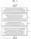 Fig. 05 - METHOD AND APPARATUS FOR ENCODING AND DECODING STEREO AUDIO