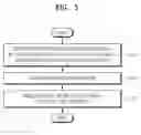 Fig. 06 - METHOD AND APPARATUS FOR ENCODING AND DECODING STEREO AUDIO