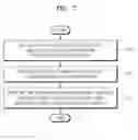 Fig. 08 - METHOD AND APPARATUS FOR ENCODING AND DECODING STEREO AUDIO