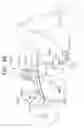 Fig. 90 - Biologically fit wearable electronics apparatus and methods